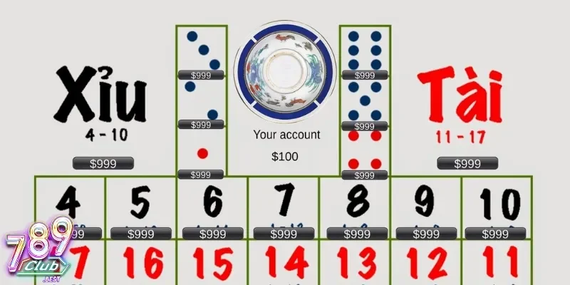 Cách Chơi Tài Xỉu Online 789Club Giúp Bạn Thắng Lớn Mỗi Ngày 4 Quản lý ngân sách cược cũng rất quan trọng khi chơi tài xỉu